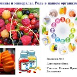 Минералы и их роль в организме