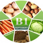 Витамин В1 и его важность